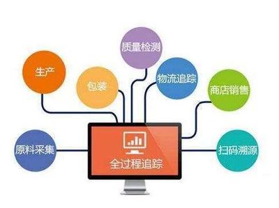 提升食品安全水平，推進(jìn)農(nóng)貿(mào)市場(chǎng)升級(jí)改造與食品互聯(lián)網(wǎng)銷(xiāo)售