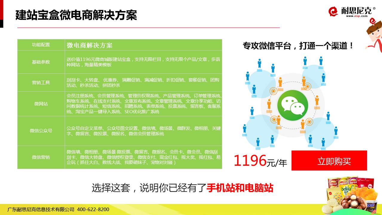 破局食品互聯(lián)網(wǎng)銷(xiāo)售 49頁(yè)P(yáng)PT中的核心策略與實(shí)戰(zhàn)方案